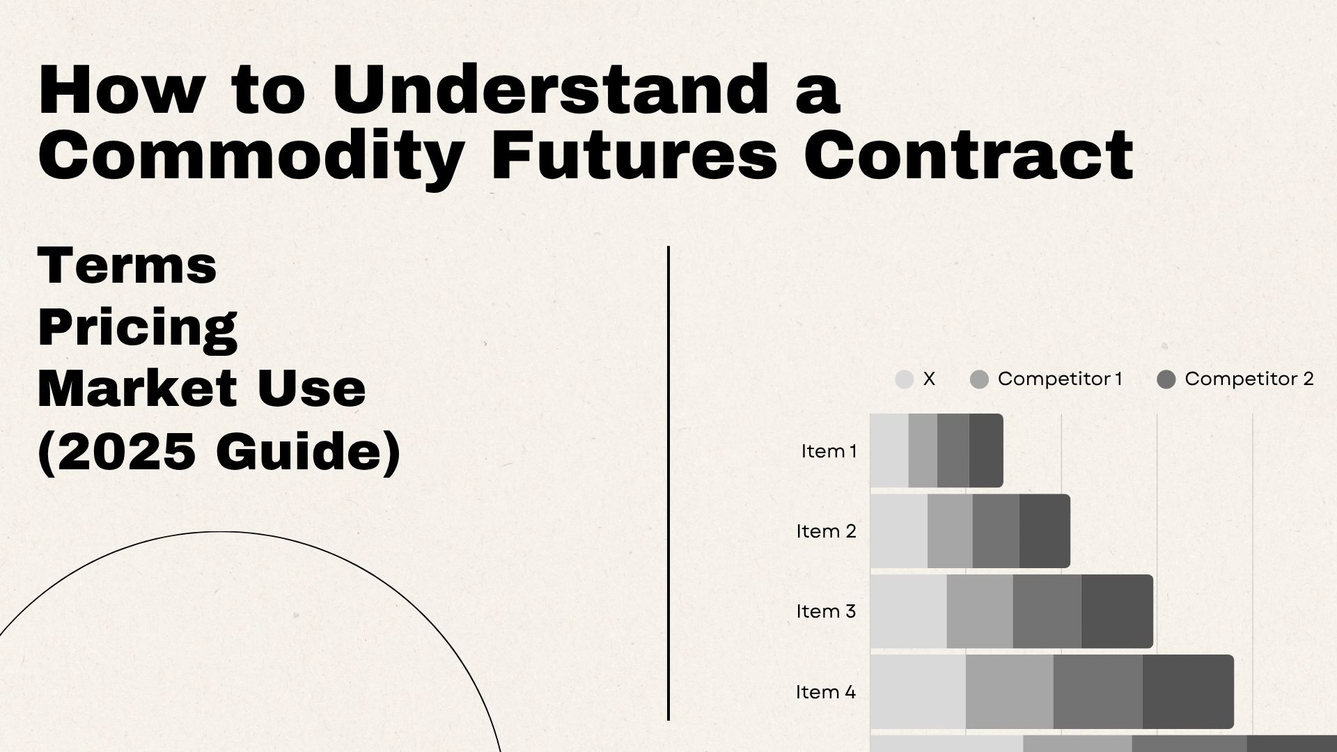 How to Understand a Commodity Futures Contract: Terms, Pricing & Market Use (2025 Guide)