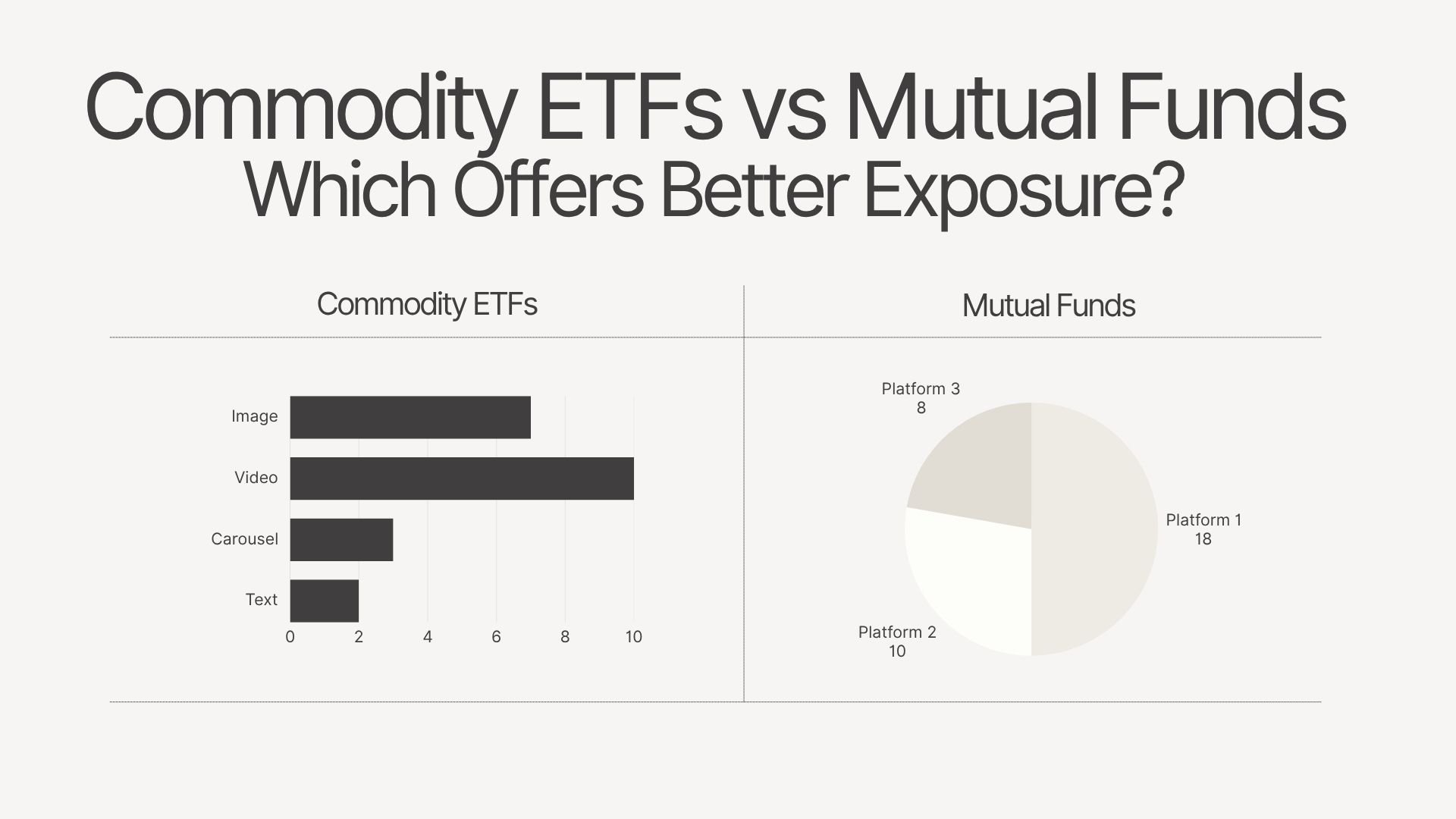Commodity ETFs vs Mutual Funds: Which Offers Better Exposure?