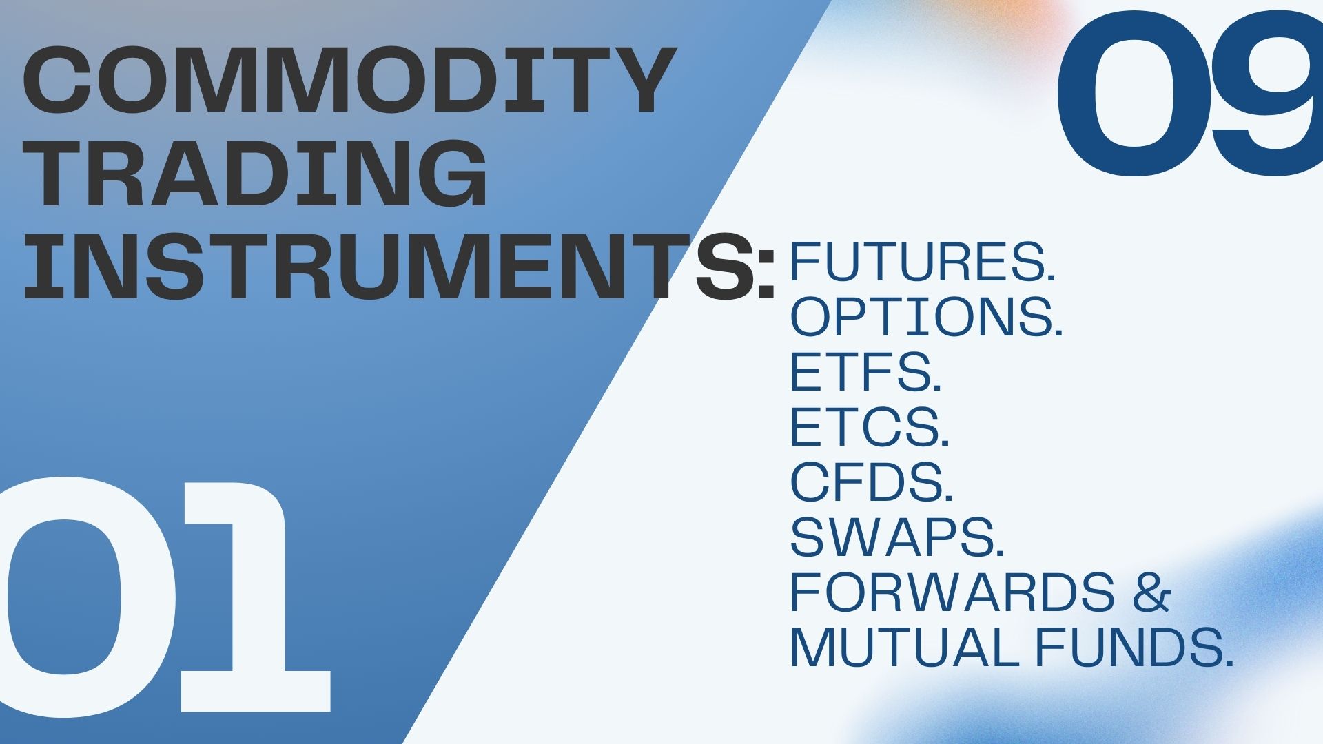 Commodity Trading Instruments: Futures, Options, ETFs, ETCs, CFDs, Swaps, Forwards & Mutual Funds