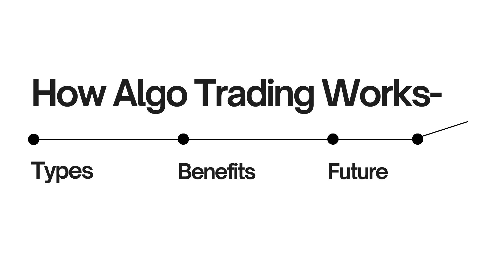 How Algo Trading Works: Types, Benefits, and its Future