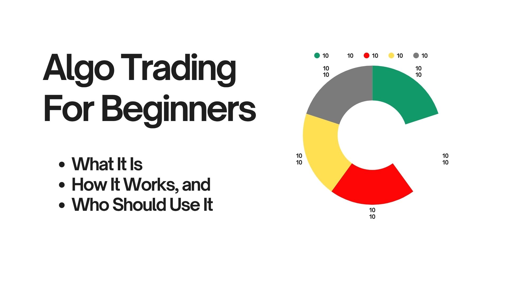 Algo Trading For Beginners: what it is, how it works and who should use it